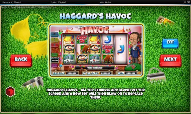 Haggards Havoc Rules