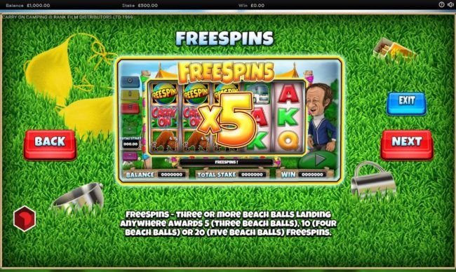 Free Spins Rules