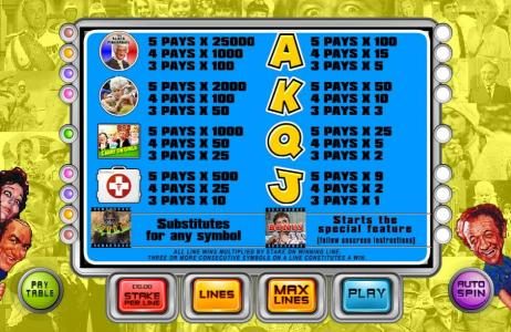 Slot game symbols paytable