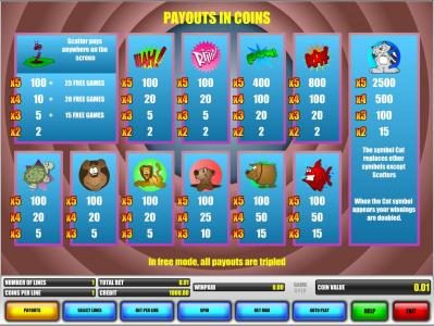 slot game symbols paytable