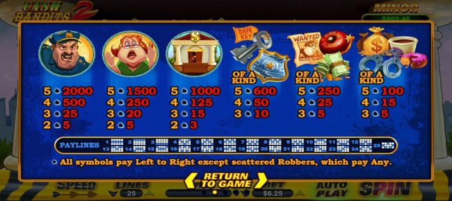 Slot game symbols paytable and Payline Diagrams 1-25