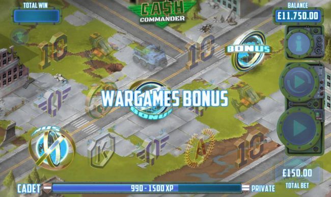 Wargames Bonus Triggered