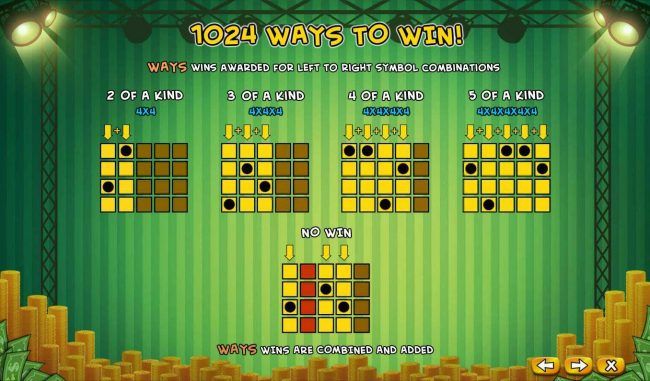 1024 Ways to Win