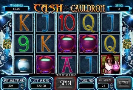 Free Spins feature game board