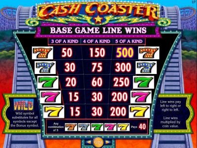 High value slot game symbols paytable