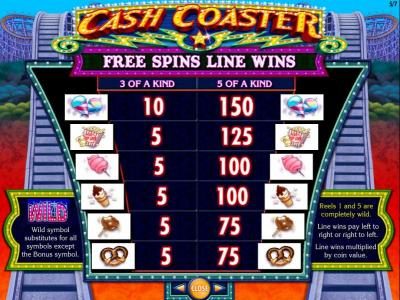 Free Spins Line Wins high value symbols paytable