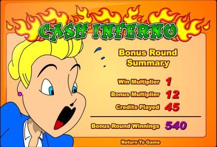 Bonus round winnings was 540 coins