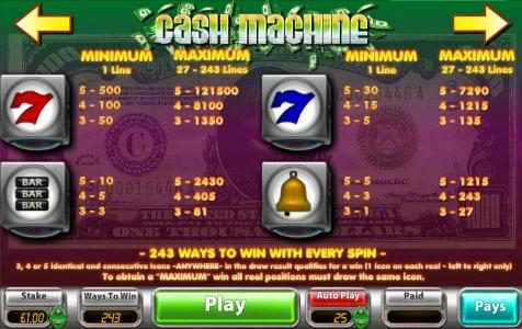 slot game high symbols paytable