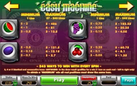 slot game low symbols paytable