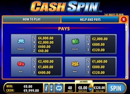 slot game high symbols paytable