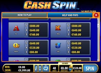 slot game mid-value symbols paytable