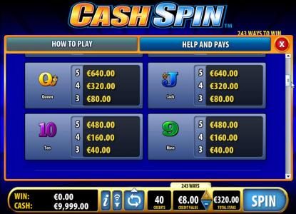 slot game low value symbols paytable