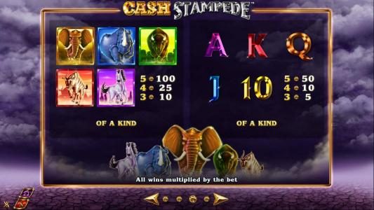 Slot game symbols paytable - symbols include an elephant, a rhino, a buffalo and a horse.