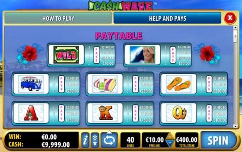 Slot game symbols paytable