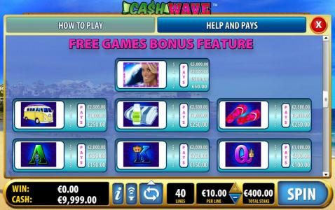 Free Games Bonus Feature Paytable