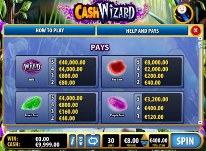 slot game high value symbols paytable