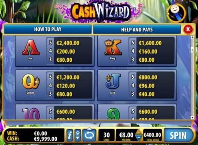 slot game low value symbols paytable