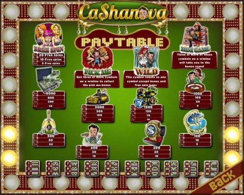 Slot game symbols paytable.