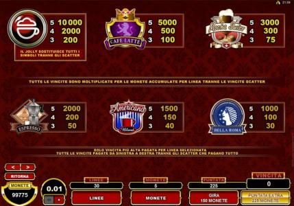 High value slot game symbols paytable