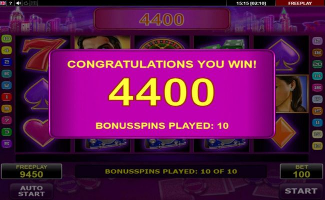 Total Free Games Payout 4400 Coins