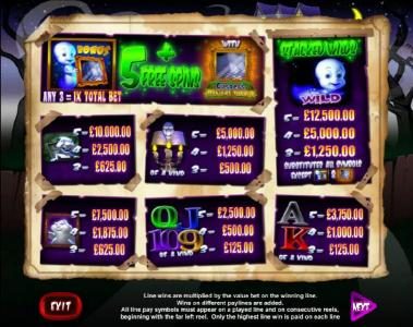 slot game symbols paytable