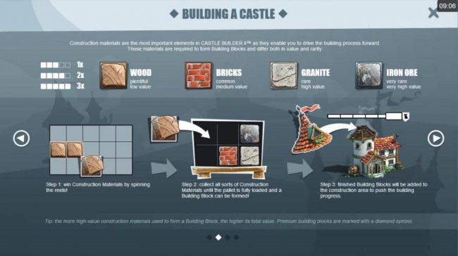 How to build a castle