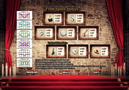 free spins bonus payline diagrams and paytable
