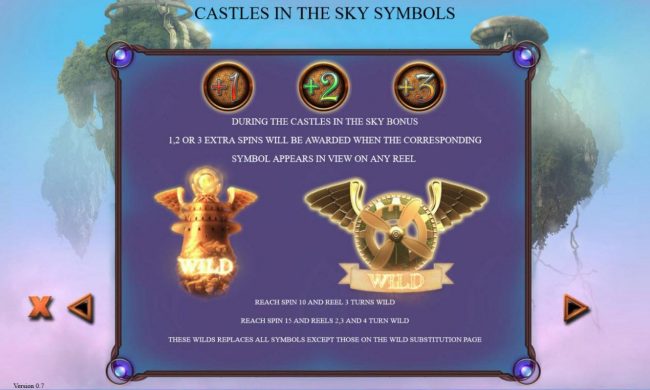 Castles in the sky Symbols