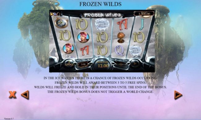 Frozen Wilds Rules