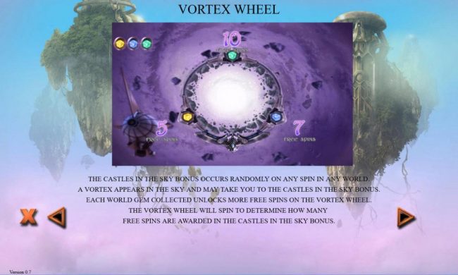 Vortex Wheel Rules