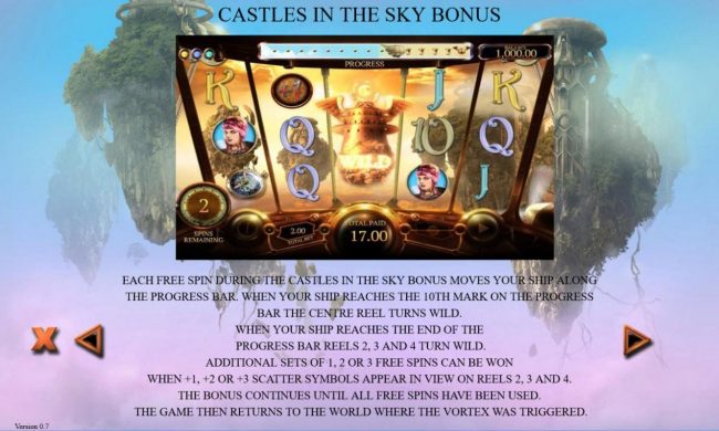 Castles in the Sky Bonus Rules