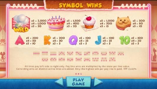 slot game symbols paytable and payline diagrams