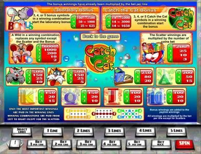 slot game symbols paytable