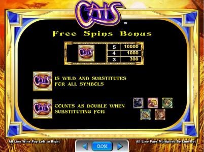 Free spins bonus paytable