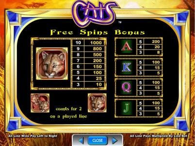 free spins bonus game symbols paytable continued.