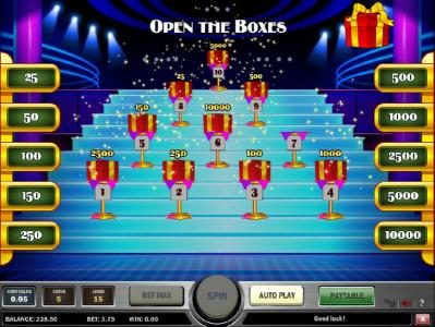 the prize awards are revealed for the boxes not selected