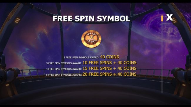 Free Spins Rules