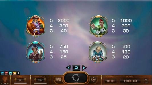 High value slot game symbols paytable