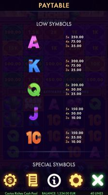 Low Value Symbols Paytable