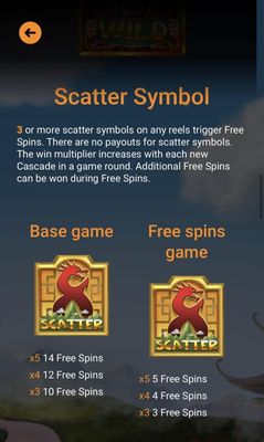 Scatter Symbol