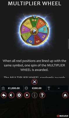 Multiplier Wheel