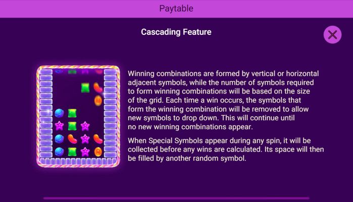 Cascading Feature