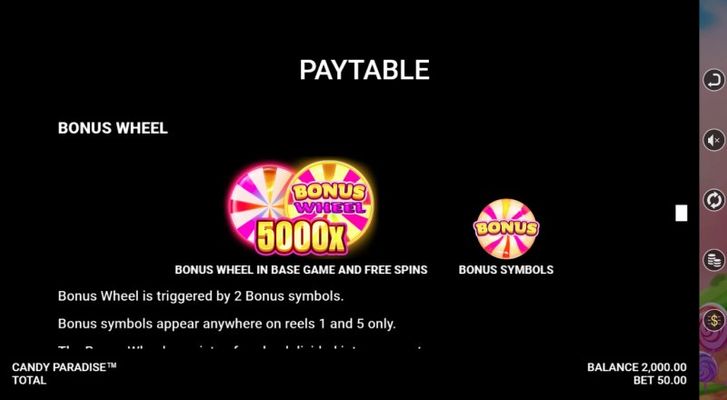 Bonus Wheel