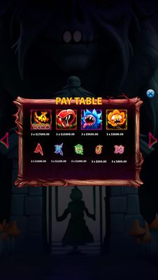 Paytable