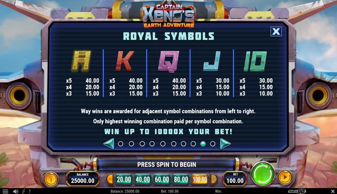 Low Value Symbols Paytable