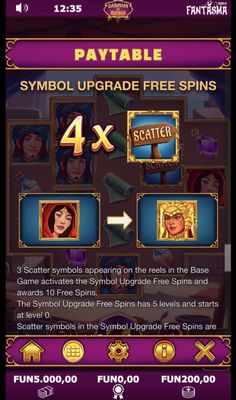 Symbol Upgrade Free Spins