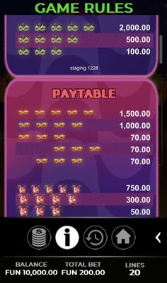 Medium Value Symbols Paytable