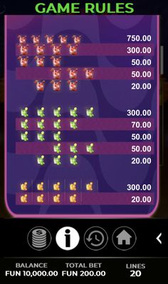 Low Value Symbols Paytable