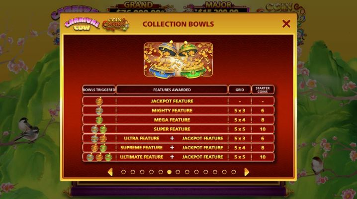 Collection Bowls