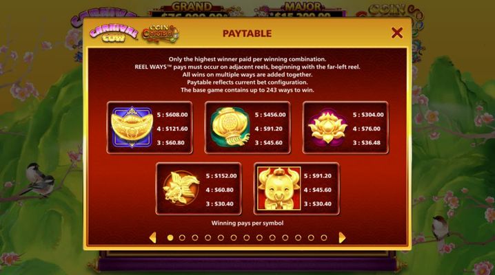 High Value Symbols Paytable